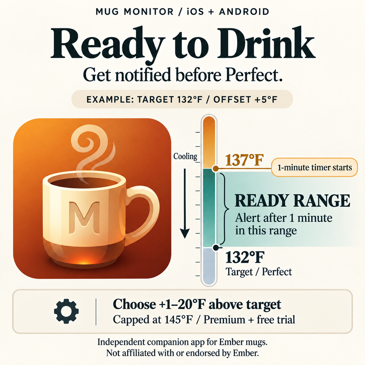 Ready to Drink example: a drink cooling from 137 degrees Fahrenheit into the ready range above a 132 degree target